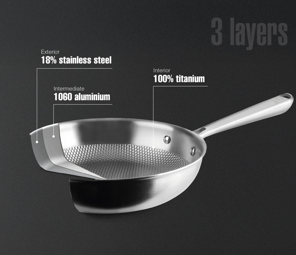 LACOR - POÊLE TITANIUM EN INOX Ø20 CM - H 5,5 CM - TOUS FEUX
