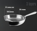 LACOR - POÊLE TITANIUM EN INOX Ø20 CM - H 5,5 CM - TOUS FEUX