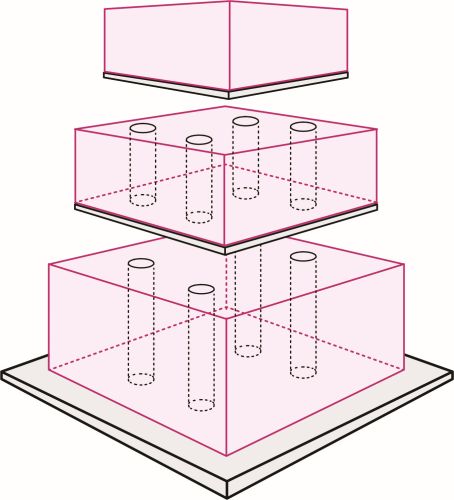 TUBES PLASTIQUE DECOUPABLES POUR SUPPORT GATEAUX  HT200MM X DIAM19MM