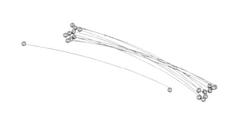 FISCHER SET 10 FILS RECHANGE POUR LYRE 12CM